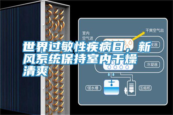 世界過敏性疾病日，新風(fēng)系統(tǒng)保持室內(nèi)干燥清爽