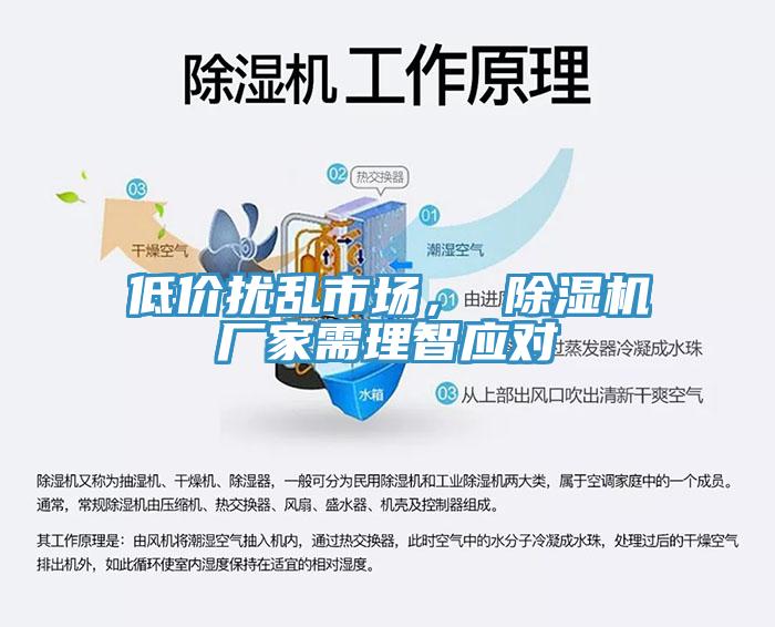 低價(jià)擾亂市場(chǎng)， 除濕機(jī)廠家需理智應(yīng)對(duì)