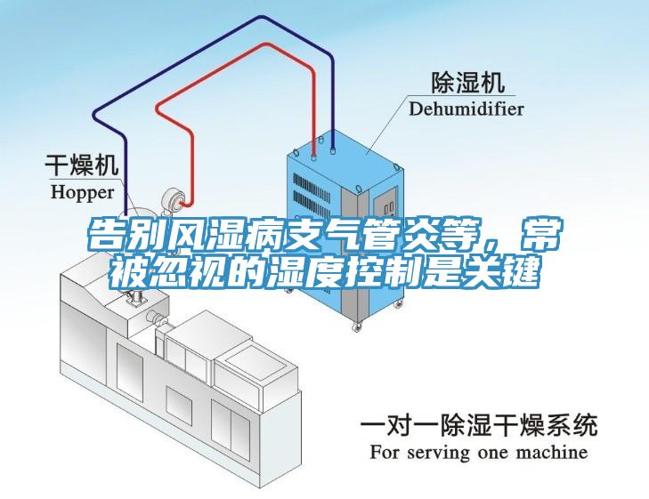 告別風(fēng)濕病支氣管炎等，常被忽視的濕度控制是關(guān)鍵