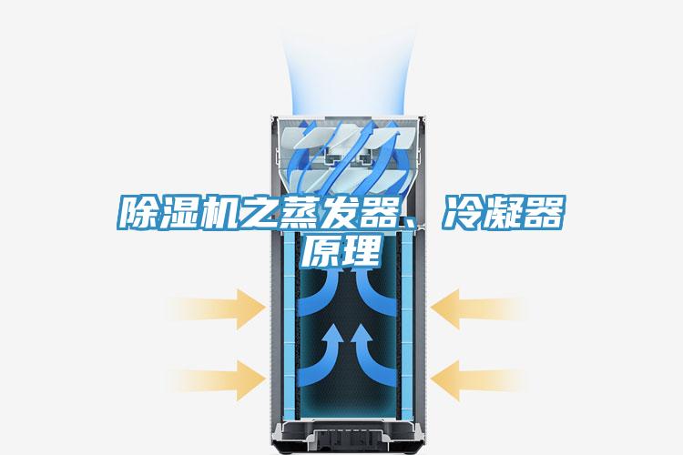 除濕機(jī)之蒸發(fā)器、冷凝器原理